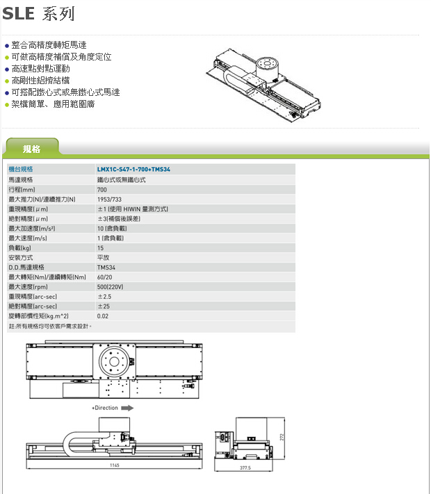 SLE系列