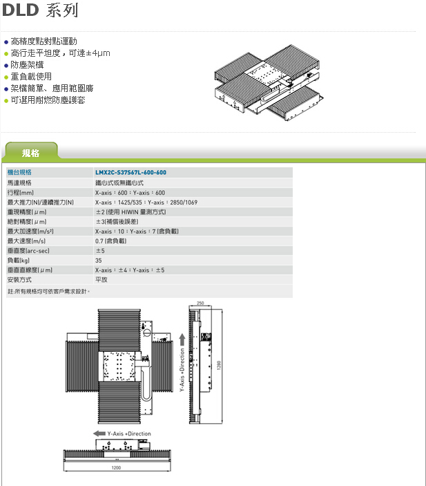 DLD系列