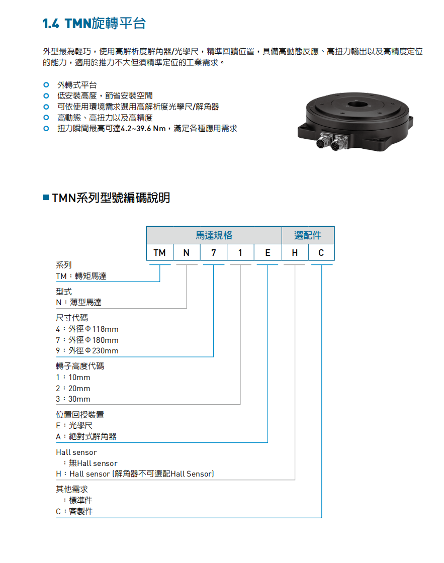 上銀直驅電機DMN71A