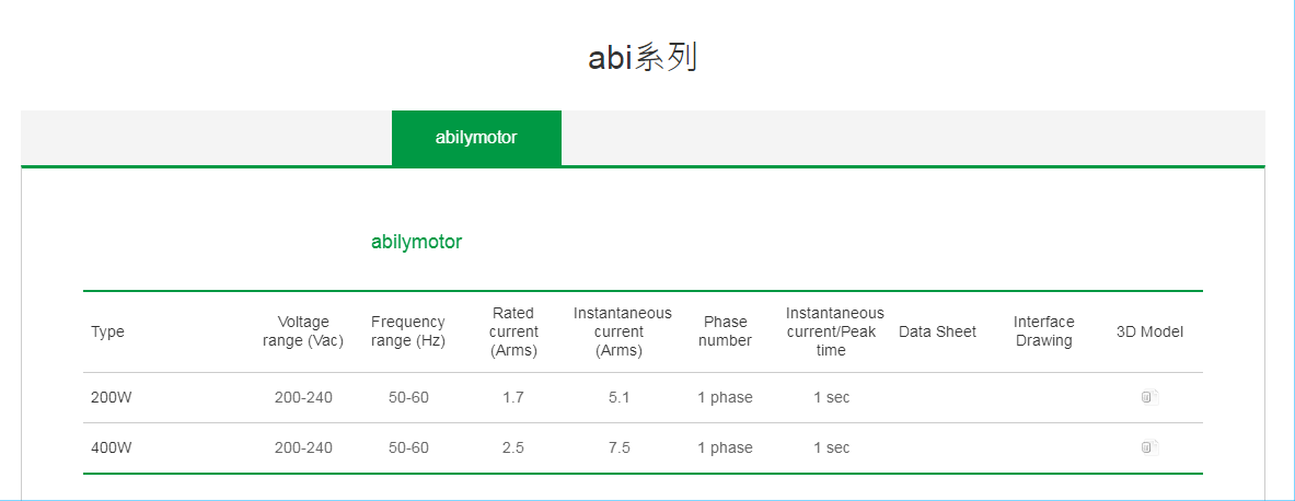 上銀伺服電機，HIWIN伺服電機,上銀abi系列