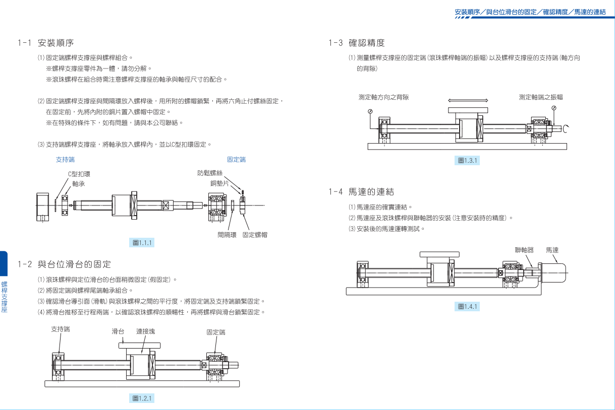 BK17支撐端