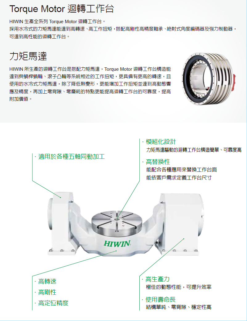 上銀迴轉平臺，HIWIN迴轉平臺RCH系列RCH-200-SP