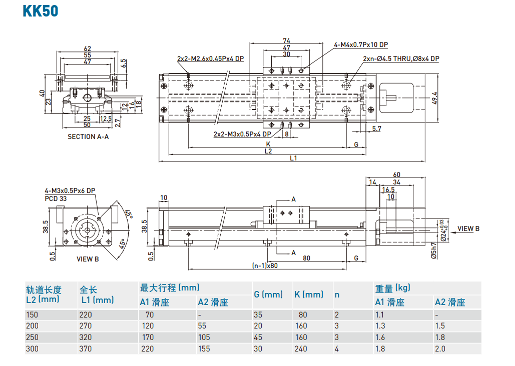 KK501P-300A2-F0