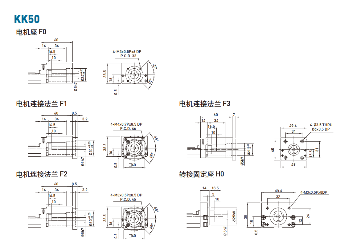 KK501P-300A2-F0