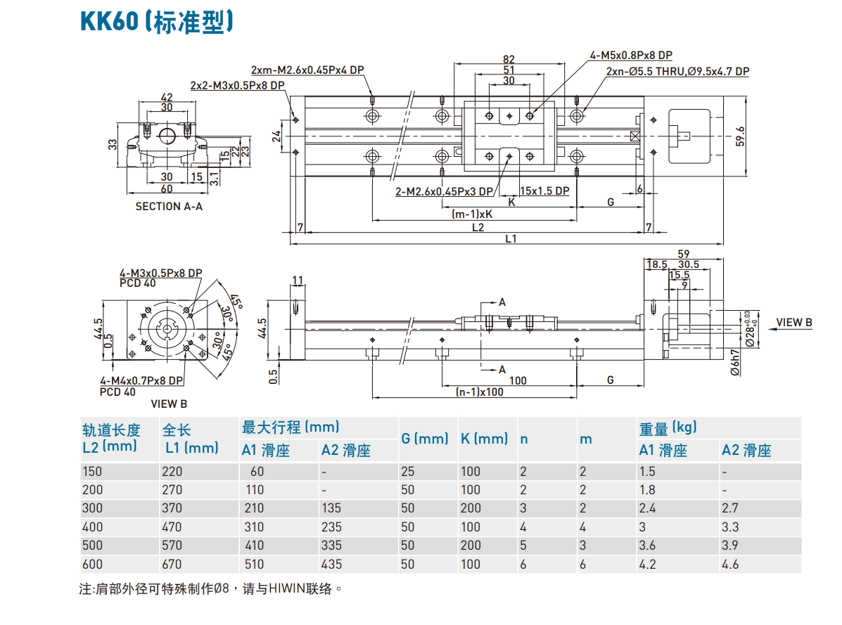 KK60D5P-150A1-F0