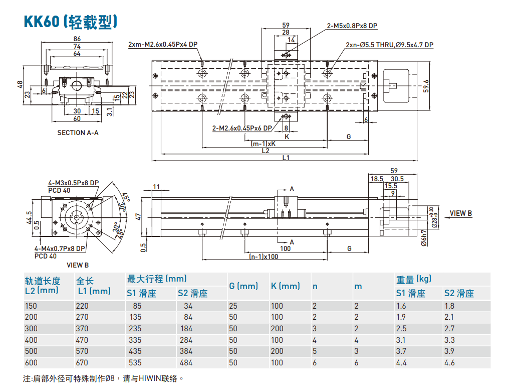 KK60D5P-150A1-F0