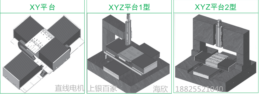 上銀直線電機模組-100寬度