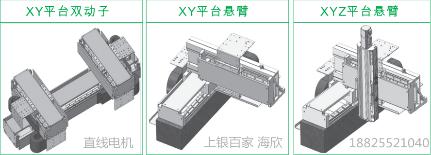 上銀直線電機模組-100寬度