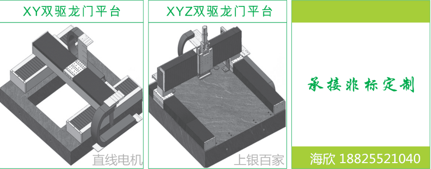 上銀直線電機模組-100寬度