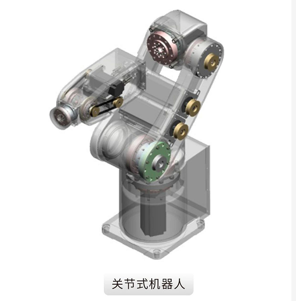 剛柔并濟 轉動自如丨HIWIN諧波減速機，上銀諧波減速機